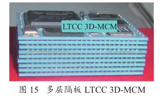 低温共烧陶瓷