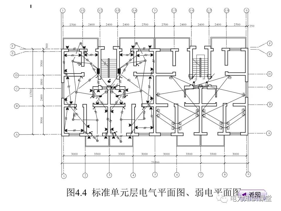 变压器