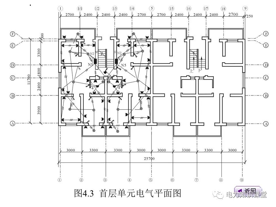 电气设备