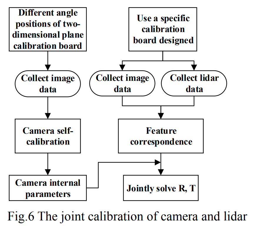 84022956-6abe-11ed-8abf-dac502259ad0.png