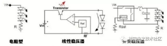 LED驱动电源