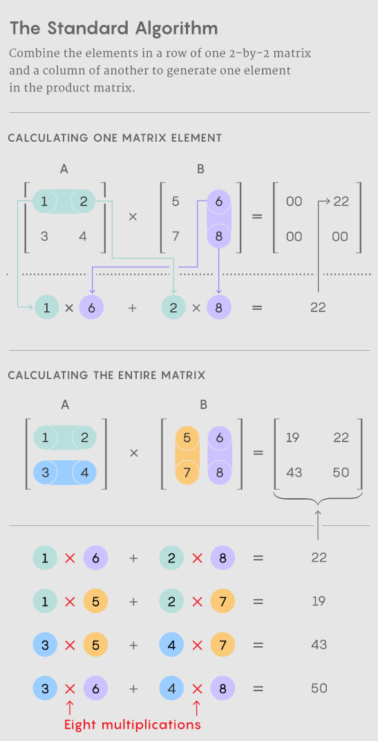 ddd1cd44-6cab-11ed-8abf-dac502259ad0.png