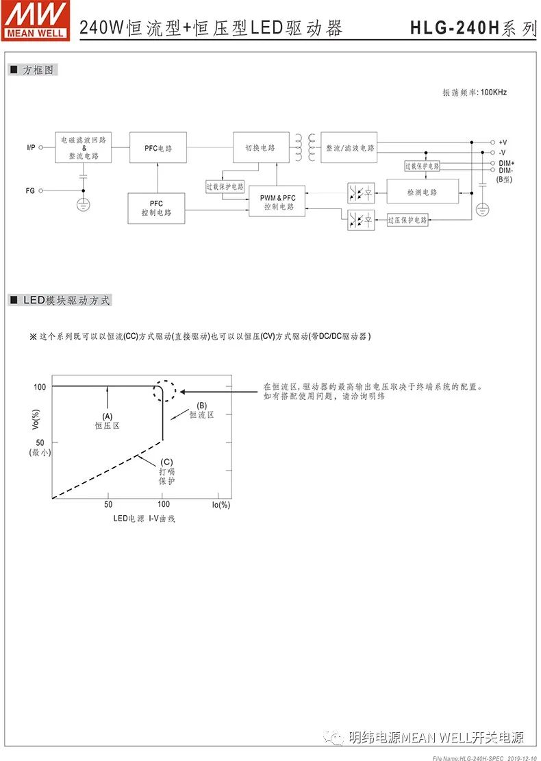 开关电源