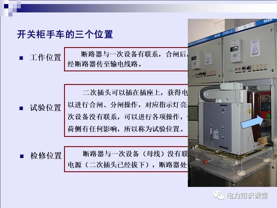 高压开关柜