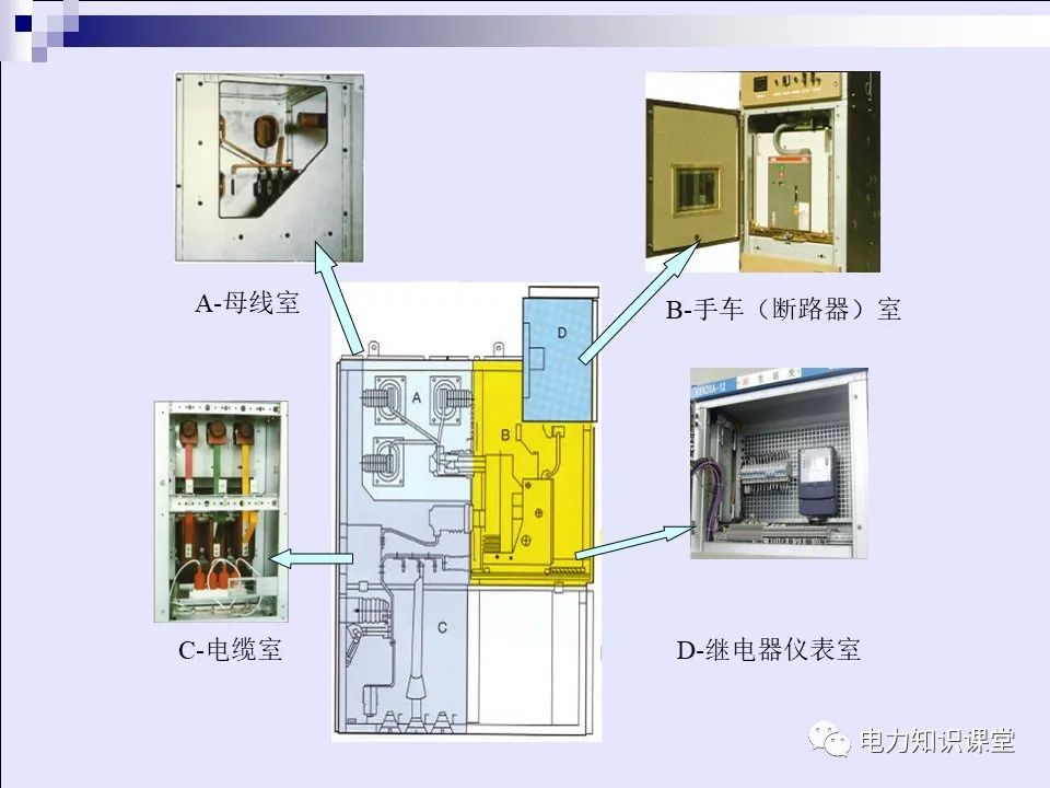 高压开关柜