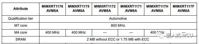 368bcec2-73e0-11ed-8abf-dac502259ad0.png