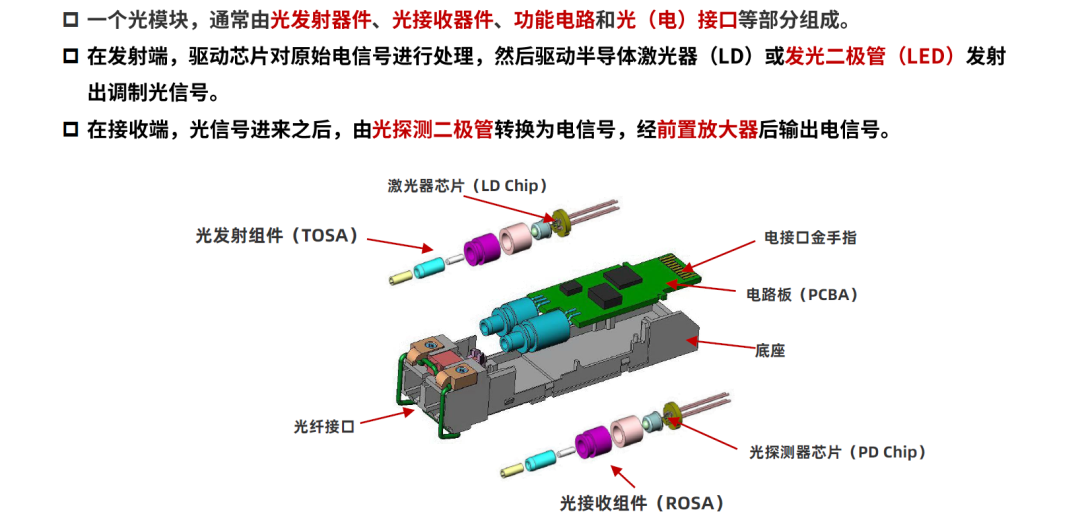 bef29ee4-73db-11ed-8abf-dac502259ad0.png