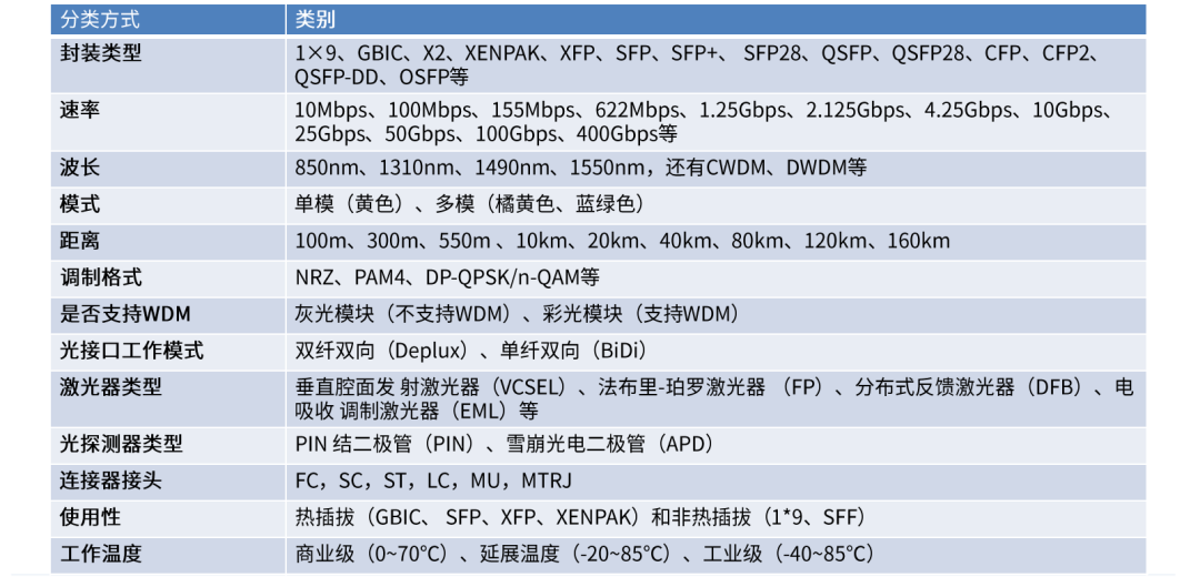 bf457fba-73db-11ed-8abf-dac502259ad0.png