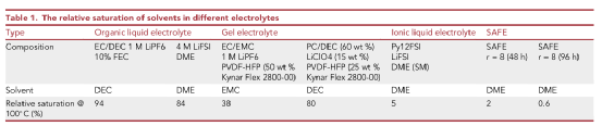 cf9cd200-7368-11ed-8abf-dac502259ad0.png