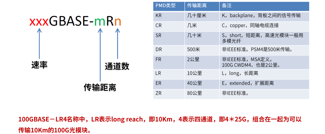 c28eec10-73db-11ed-8abf-dac502259ad0.png