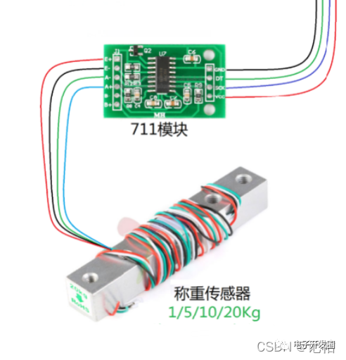 称重传感器