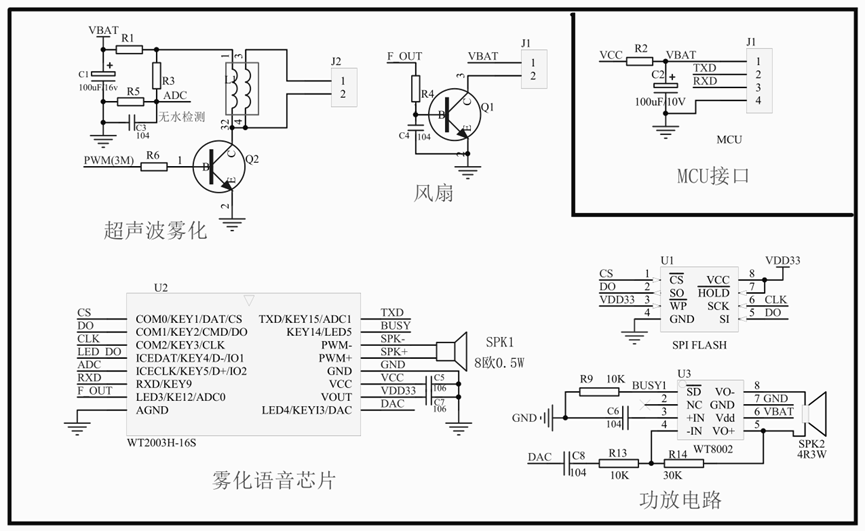 语音芯片