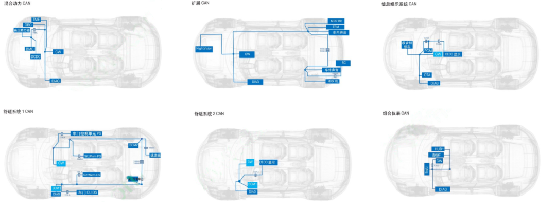 b7aee908-6bcf-11ed-8abf-dac502259ad0.png