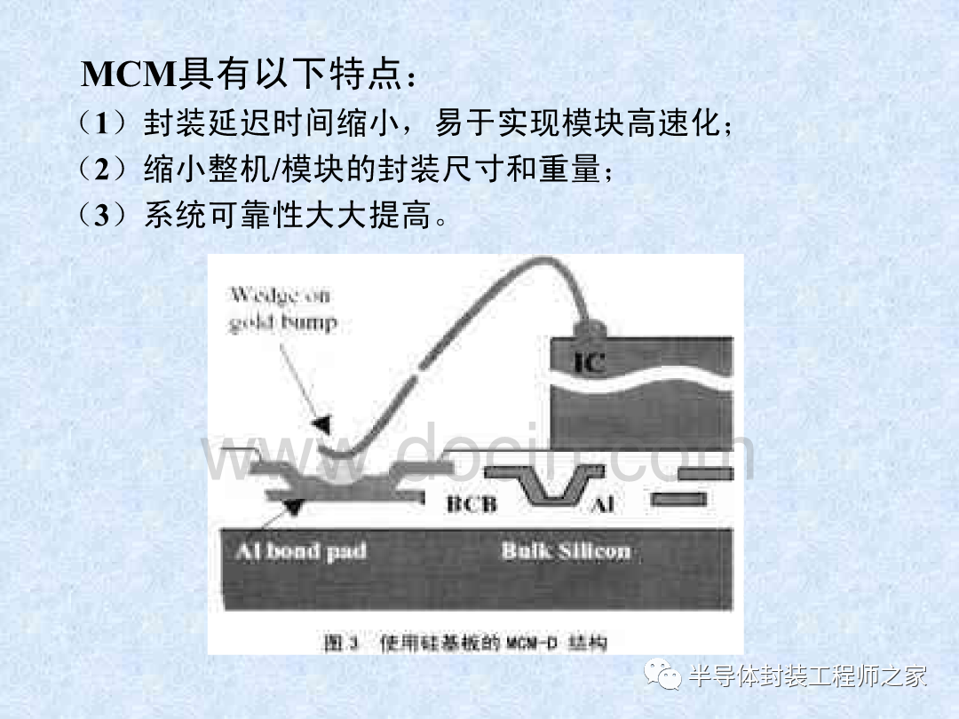 微电子封装