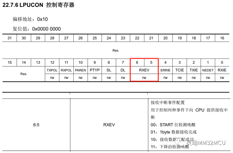 收发器