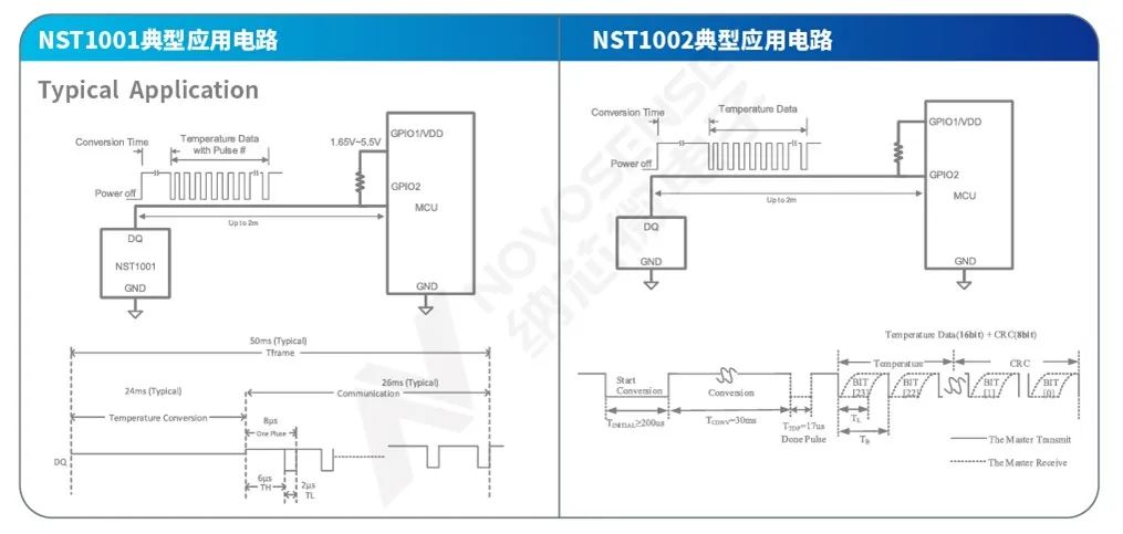 温度传感器