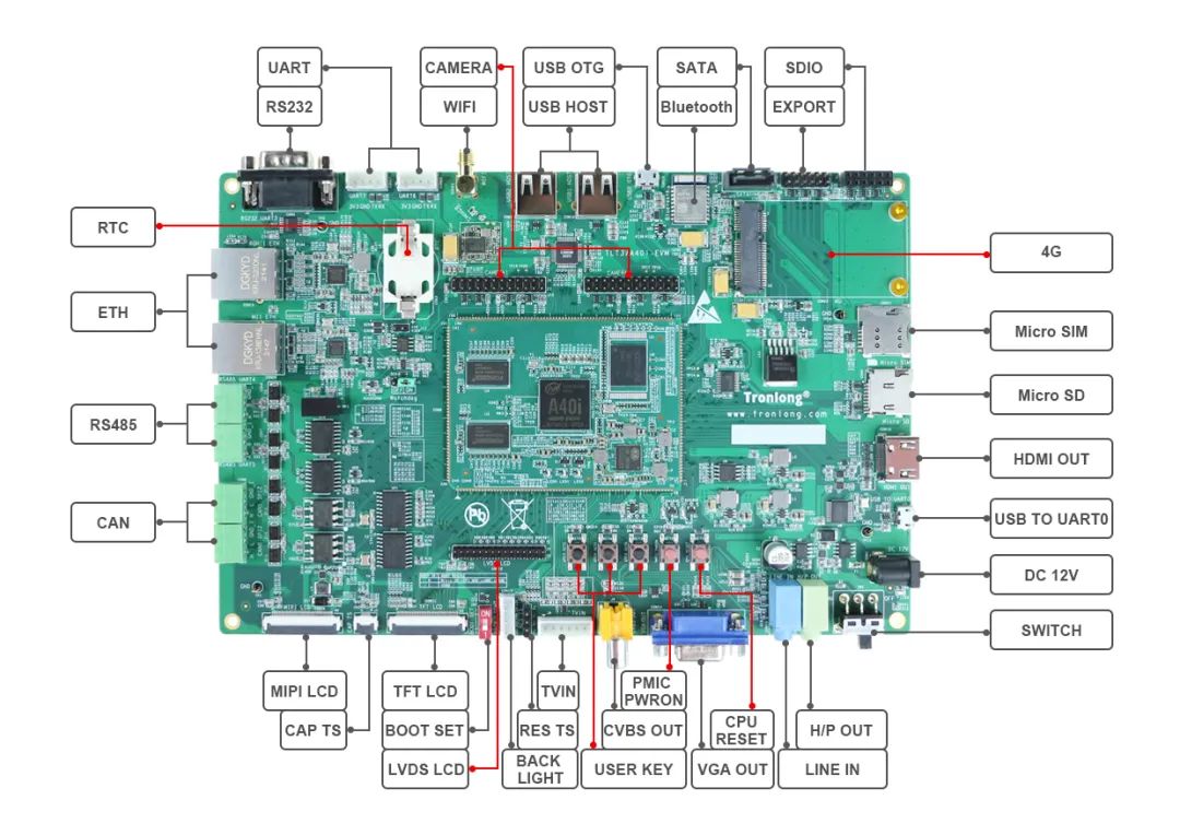 1ec4406e-76a9-11ed-8abf-dac502259ad0.jpg