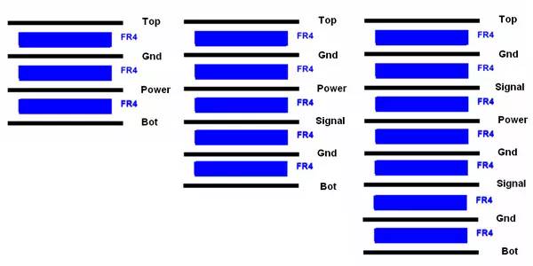 pcb