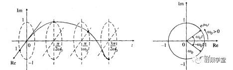 matlab