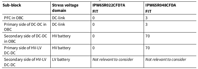 4b91ccfc-6c49-11ed-8abf-dac502259ad0.png