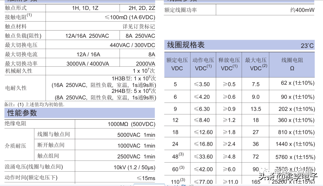 电磁继电器