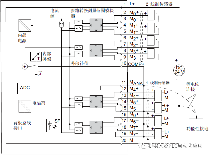 ff3a9bfa-6be3-11ed-8abf-dac502259ad0.png