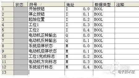 编程