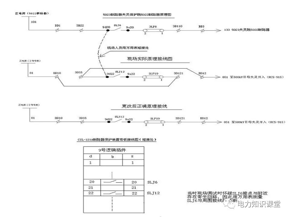 二次回路