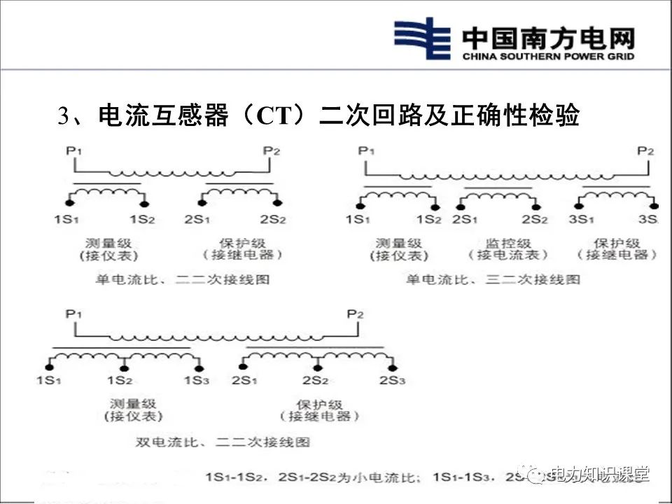 二次回路