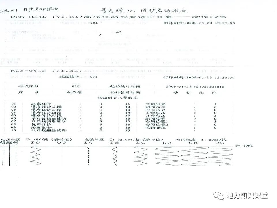 二次回路