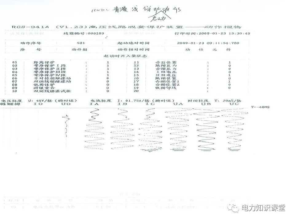 二次回路