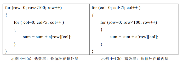 C语言