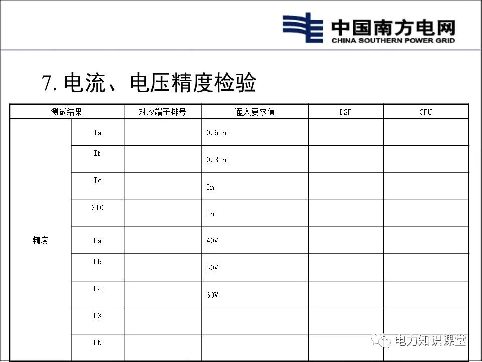 二次回路