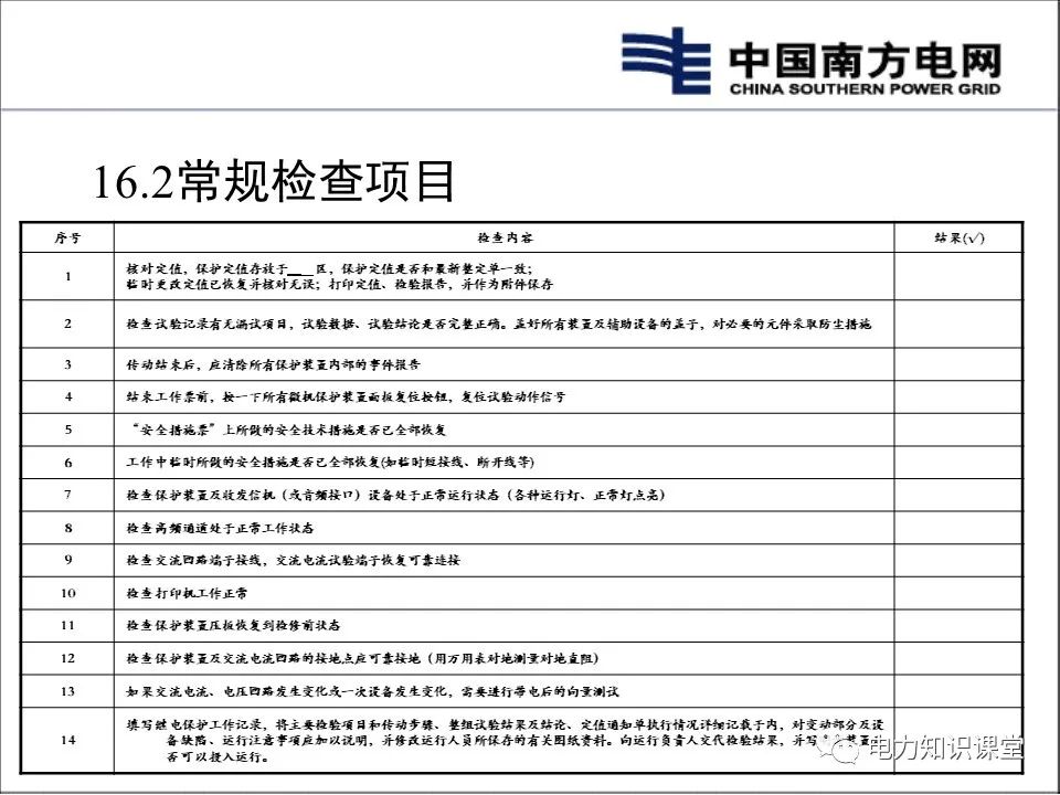 二次回路