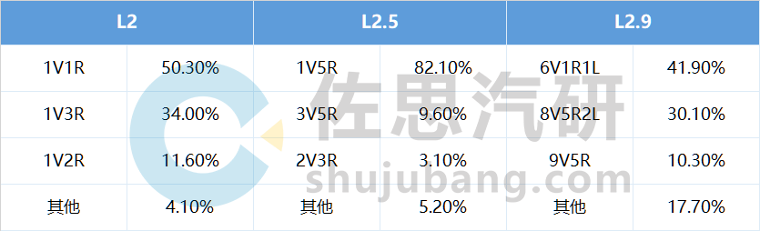 27d617dc-6c7b-11ed-8abf-dac502259ad0.png