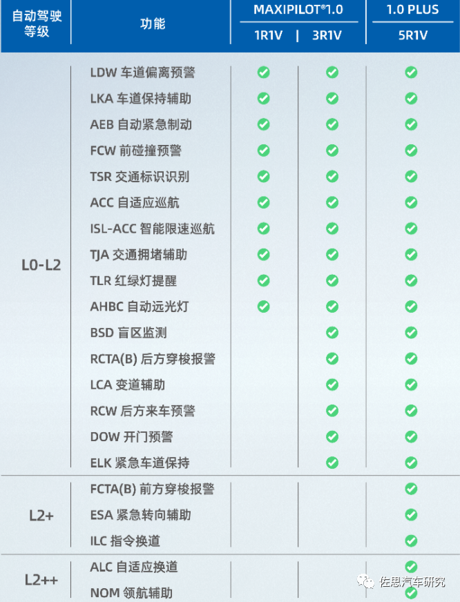 290f3dcc-6c7b-11ed-8abf-dac502259ad0.png