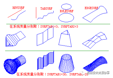 三维建模