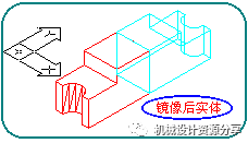 三维建模