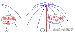 三维建模