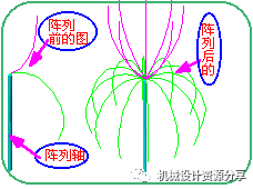 三维建模