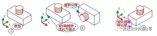 三维建模