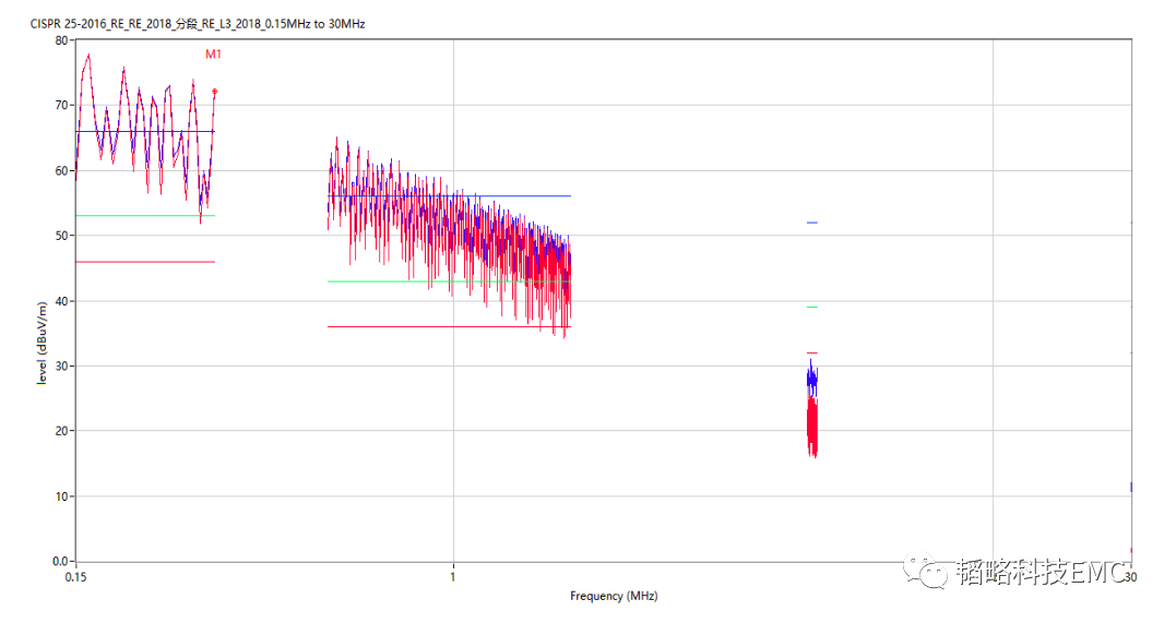 16523cd4-a808-11ed-bfe3-dac502259ad0.png