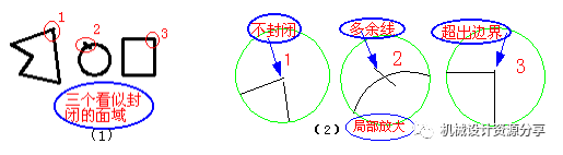 三维建模