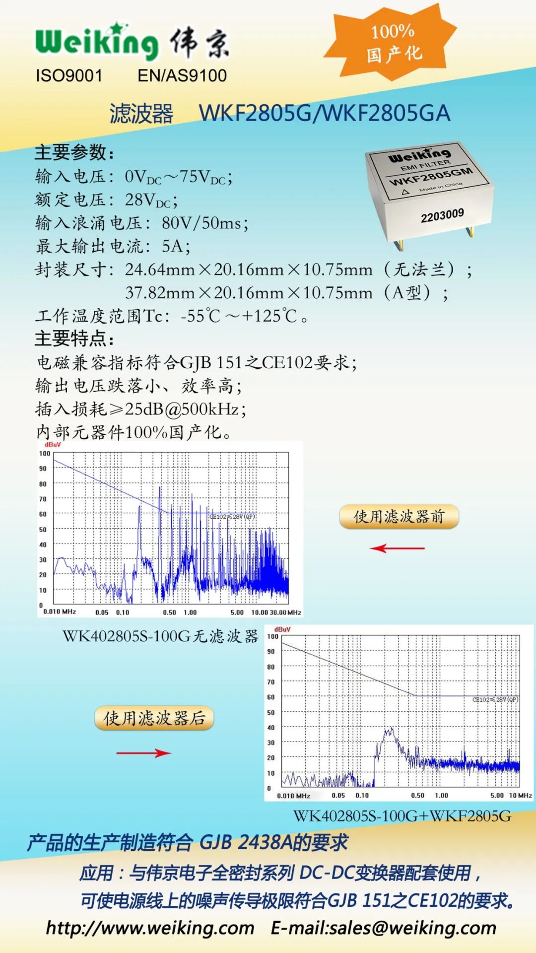 滤波器