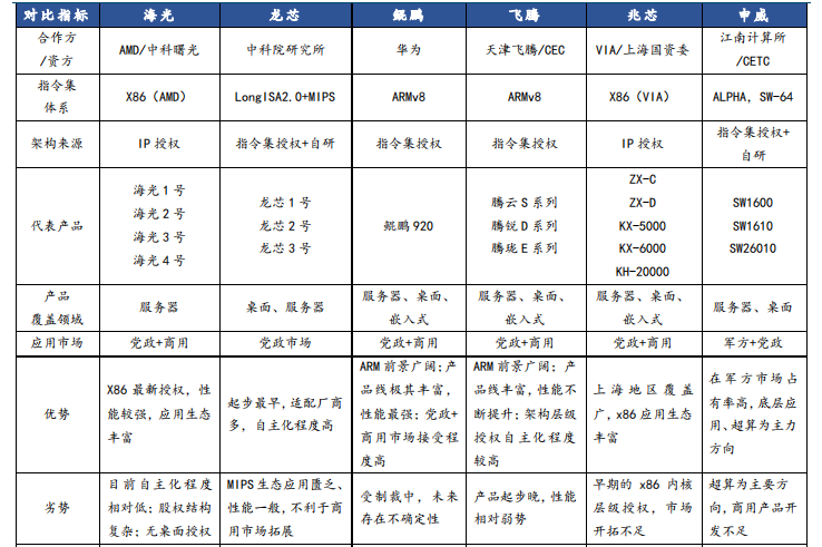 37cc6eec-a07a-11ed-bfe3-dac502259ad0.png