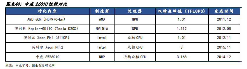 38ea8570-a07a-11ed-bfe3-dac502259ad0.png