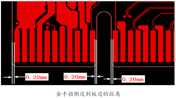 连接器