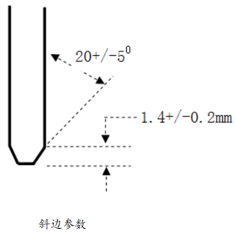 连接器