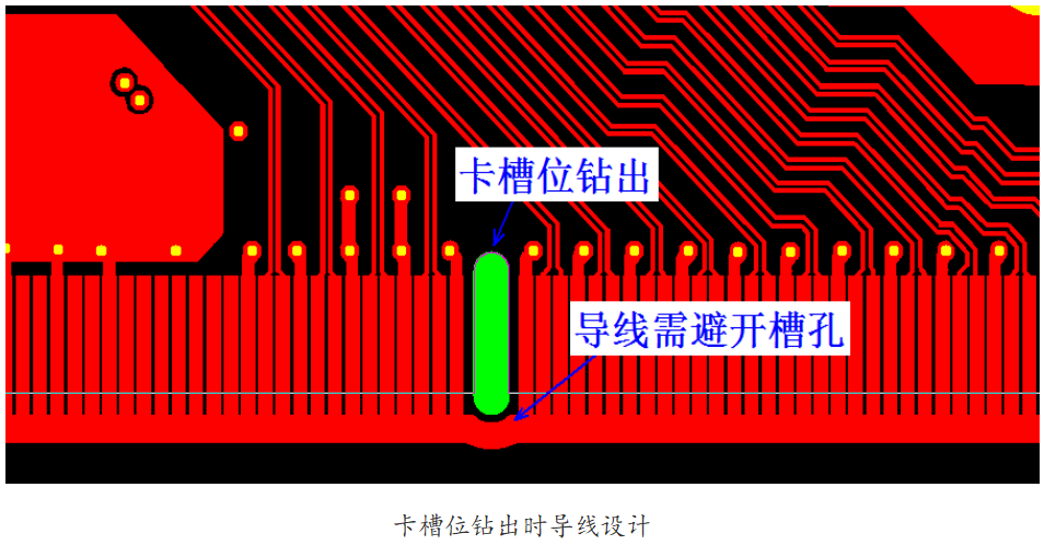 连接器