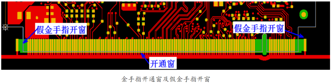 连接器